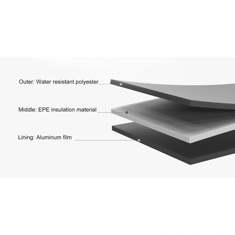 Wingmate Insulation Layers